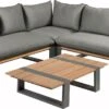Tierra Outdoor 4-zits Loungeset Dawson Aluminium Antraciet -Madison Sales Store 8719638365475
