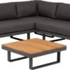 Intratuin 4-zits Loungeset Thom Aluminium Antraciet -Madison Sales Store 8720196119646 0
