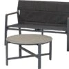 Intratuin 4-zits Loungeset Derby Aluminium Grijs -Madison Sales Store 8720196350179 0